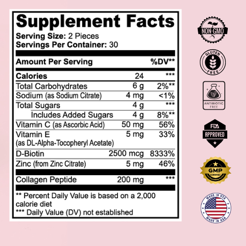 Collagen Biotin Gummies