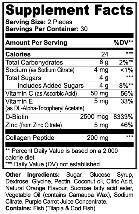 Collagen Biotin Gummies