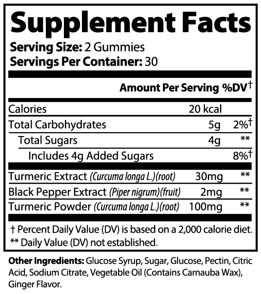 Turmeric Gummies with Pepper Extract